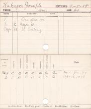 Joseph Kakagon Progress Card
