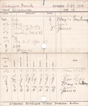 Frank Laquier Progress Card