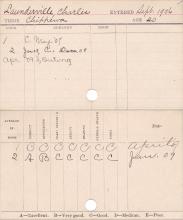 Charles Launderville Progress Card