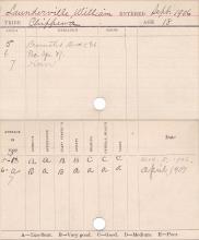 William Launderville Progress Card