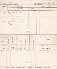 Joseph Libby Progress Card