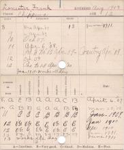 Frank Lonestar Progress Card