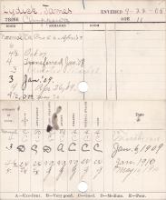 James Lydick Progress Card