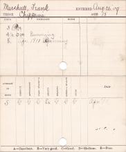 Frank Marshall Progress Cards