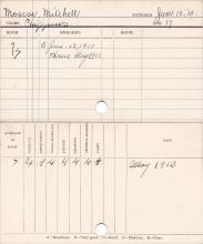 Mitchell Muscoe Progress Card