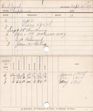 Jacob Paul Progress Card