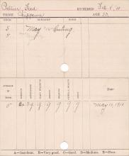 Fred Peltier Progress Card