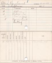 Roland Peters Progress Card
