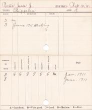 Jesse Porter Progress Card