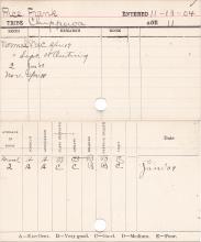 Frank Rice Progress Card
