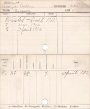 Antoine Ahnahquod Progress Card