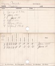 Patrick Azure Progress Card