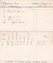 Leon Boutwell Progress Card