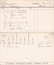 Isaac Bradley Progress Card