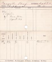 Benjamin F. Caswell Progress Card