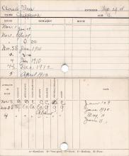 Ira Cloud Progress Card