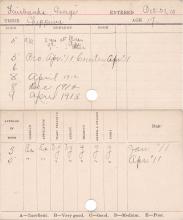 George Fairbanks Progress Card