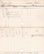 Joseph Guyon Progress Card