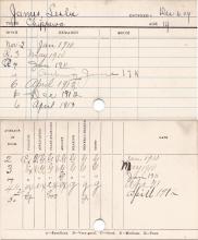 Leslie James Progress Card