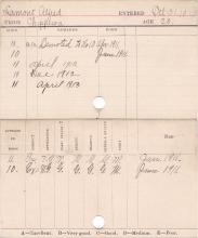 Alfred Lamont Progress Card