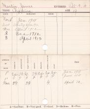 James Martin Progress Card