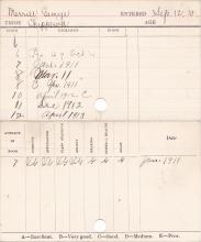 George Merrill Progress Card