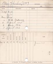 Charles Peters Progress Card