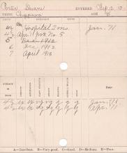 Duane Porter Progress Card
