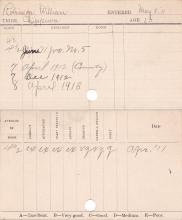 William Robinson Jr. Progress Card
