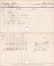 John C. Rogers Progress Card