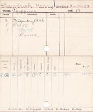 Harry Shawbush Progress Card