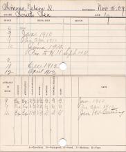 Nelson Simons Progress Card