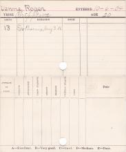 Roger Venne Progress Card