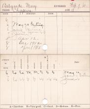 Mary Belgarde Progress Card