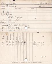 Rachel Cabay Progress Card