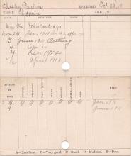 Pauline Chesley Progress Card