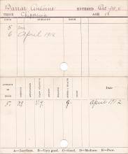 Antoine Barrar Progress Card