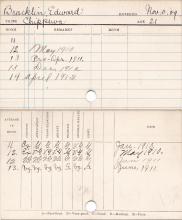 Edward Bracklin Progress Card