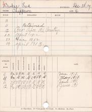 Fred Broker Progress Card