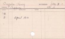 Henry Buffalo Progress Card
