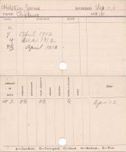 James Holstein Progress Card