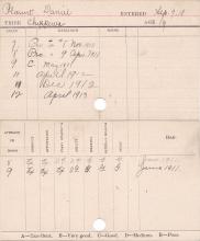 Daniel Plante Progress Card