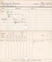 David Sowmick Progress Card