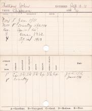 John Sutton Progress Card