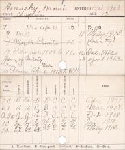 Naomi Greensky Progress Card