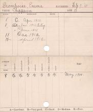 Emma Grombois Progress Card