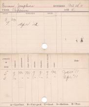Josephine Gwinn Progress Card