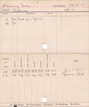 Nellie Boutang Progress Card