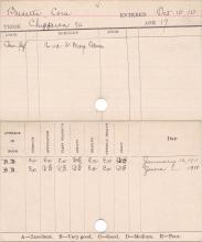 Cora Bresette Progress Card