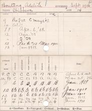 Adeline Boutang Progress Card